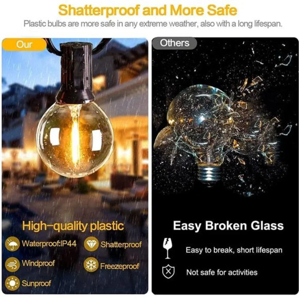 Outdoor String Lights 300 FT, Patio Lights Outside with 156 G40 Shatterproof LED